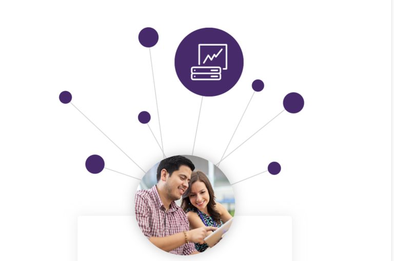 TELUS International Digital Solutions - Coaching