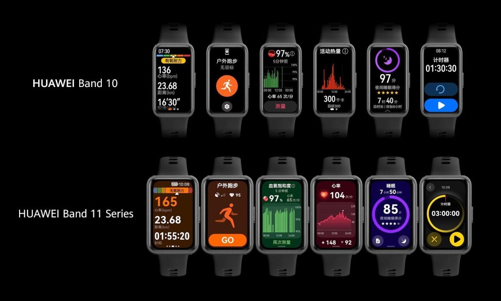 Smartwatch-Level Performance for Real-World Movement: The HUAWEI Band 11 Series Elevates the Band Experience for as Low as PHP 2,399